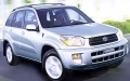Costa Rica Rent a Car